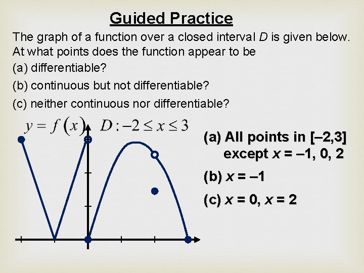 Guided Practice The graph of a function over a closed interval D is given