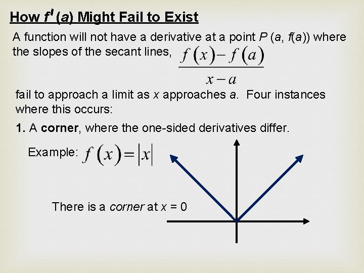 How f (a) Might Fail to Exist A function will not have a derivative
