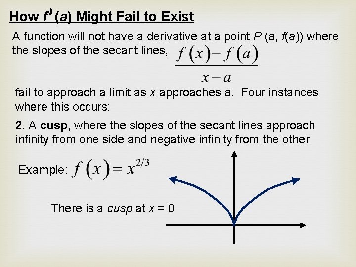 How f (a) Might Fail to Exist A function will not have a derivative