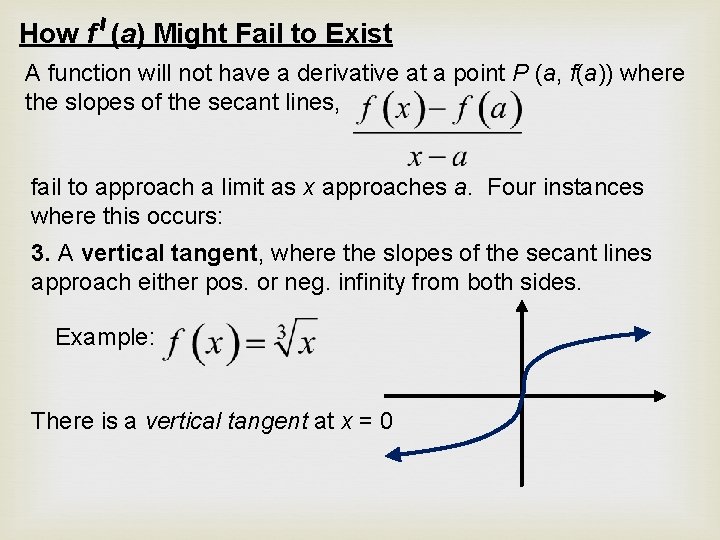 How f (a) Might Fail to Exist A function will not have a derivative