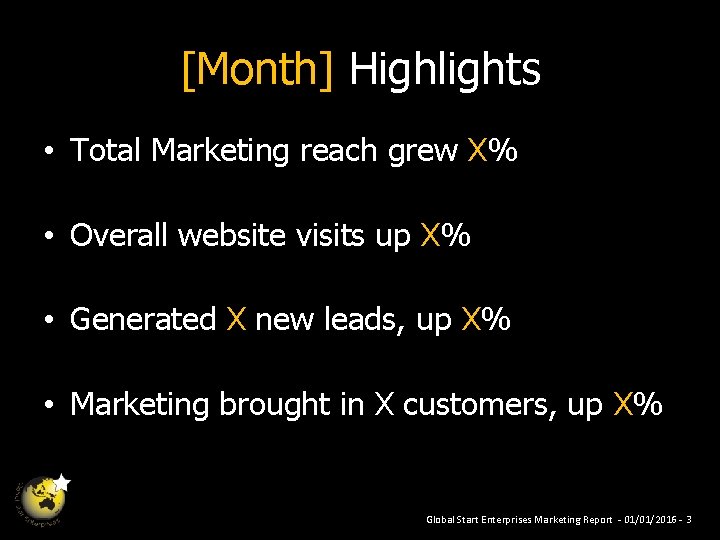 [Month] Highlights • Total Marketing reach grew X% • Overall website visits up X%