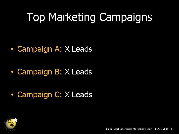 Top Marketing Campaigns • Campaign A: X Leads • Campaign B: X Leads •