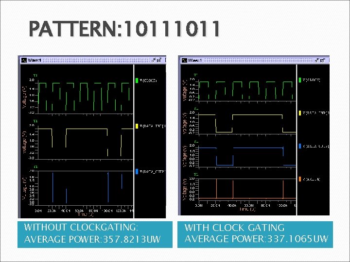 PATTERN: 1011 WITHOUT CLOCKGATING: AVERAGE POWER: 357. 8213 UW WITH CLOCK GATING AVERAGE POWER: