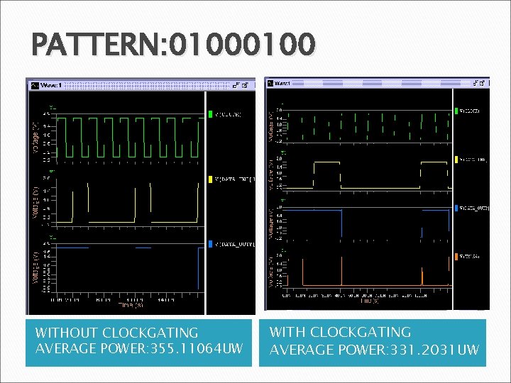 PATTERN: 0100 WITHOUT CLOCKGATING AVERAGE POWER: 355. 11064 UW WITH CLOCKGATING AVERAGE POWER: 331.