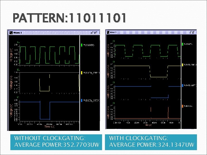 PATTERN: 1101 WITHOUT CLOCKGATING: AVERAGE POWER: 352. 7703 UW WITH CLOCKGATING: AVERAGE POWER: 324.