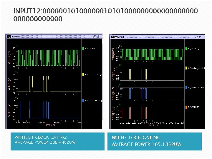 INPUT 12: 00000010101000000000 WITHOUT CLOCK GATING: AVERAGE POWER: 288. 4402 UW WITH CLOCK GATING: