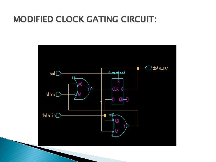MODIFIED CLOCK GATING CIRCUIT: 