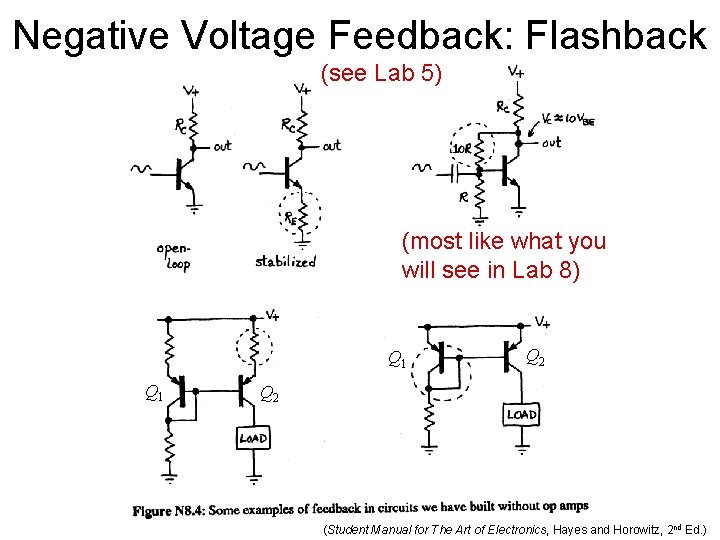 Negative Voltage Feedback: Flashback (see Lab 5) (most like what you will see in