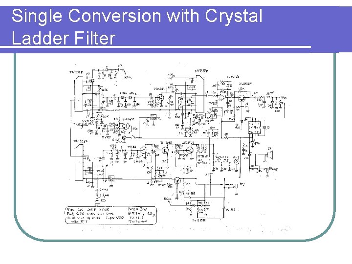 Single Conversion with Crystal Ladder Filter 