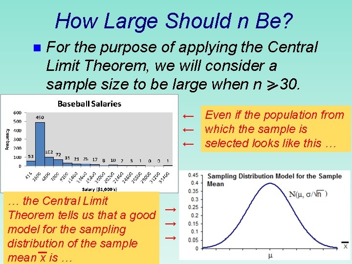 How Large Should n Be? n For the purpose of applying the Central Limit