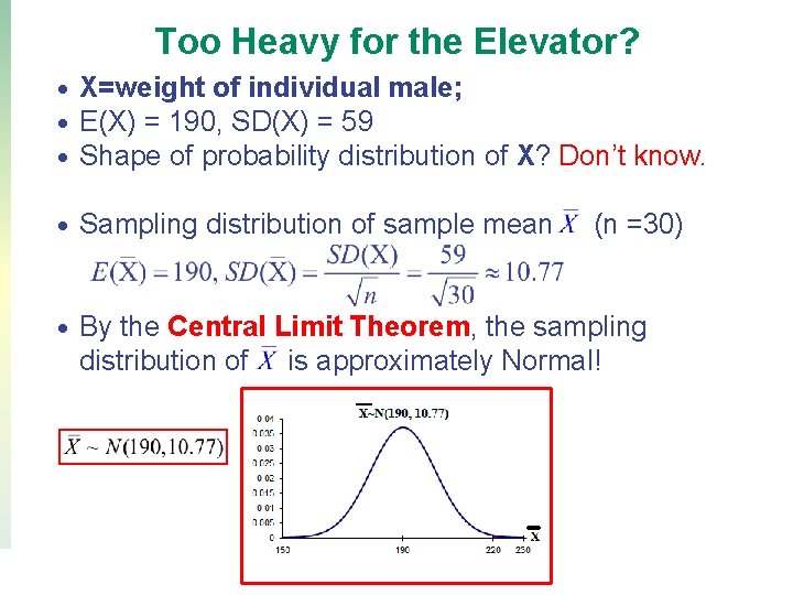 Too Heavy for the Elevator? • • • X=weight of individual male; E(X) =