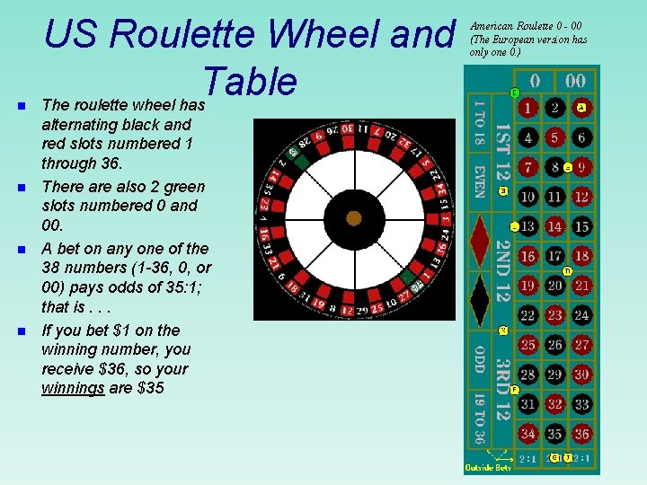 n n US Roulette Wheel and Table The roulette wheel has alternating black and