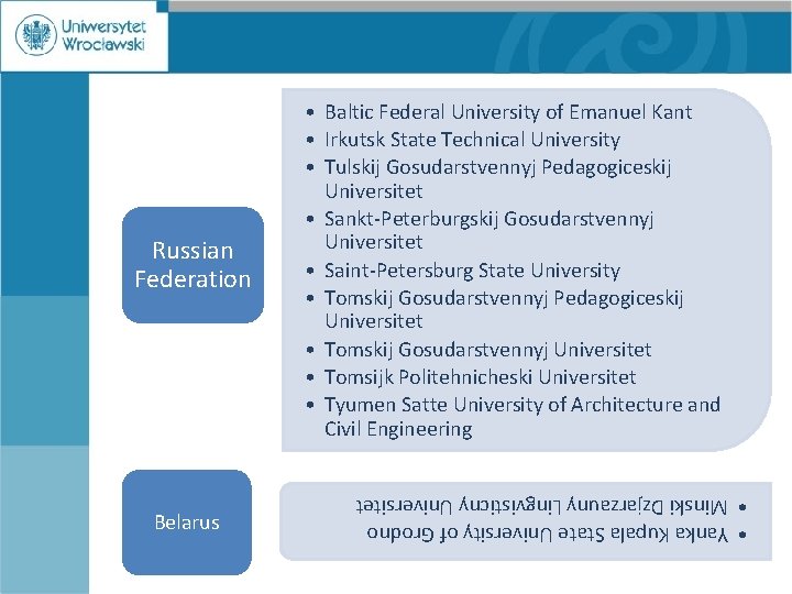  • Baltic Federal University of Emanuel Kant • Irkutsk State Technical University •