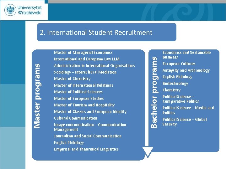 2. International Student Recruitment Master of Managerial Economics Administration in International Pedagogical Sciences Organisations