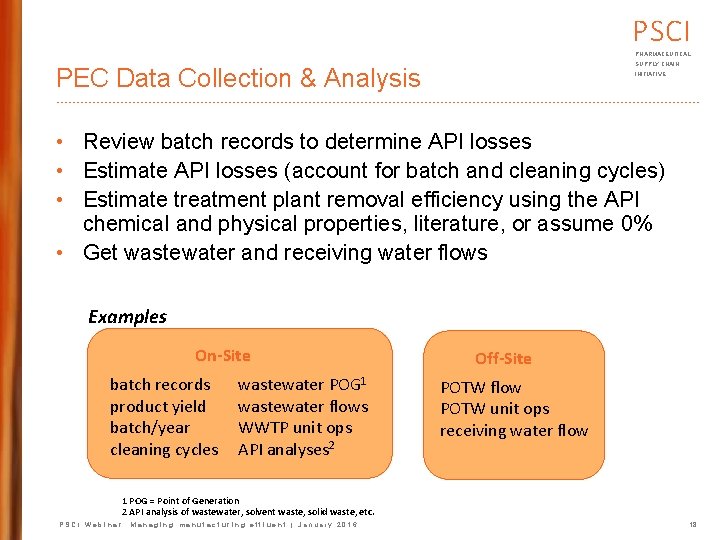 PSCI PHARMACEUTICAL SUPPLY CHAIN PEC Data Collection & Analysis INITIATIVE • Review batch records