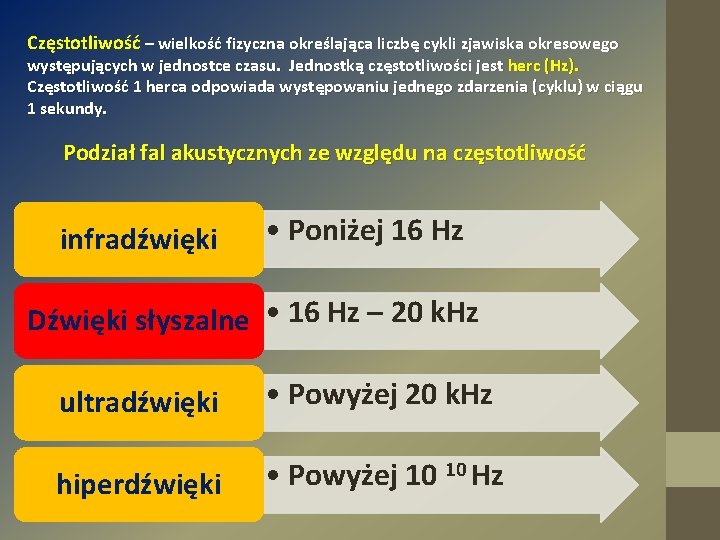 Częstotliwość – wielkość fizyczna określająca liczbę cykli zjawiska okresowego występujących w jednostce czasu. Jednostką