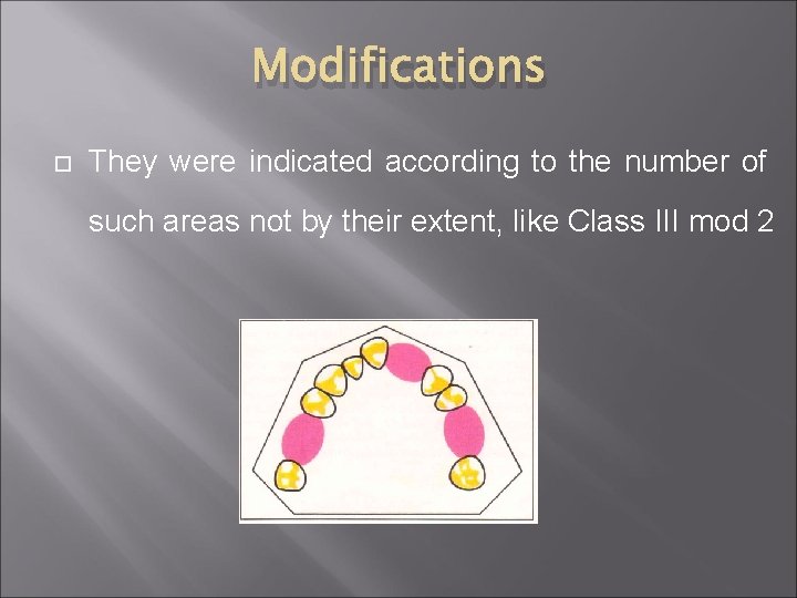Modifications They were indicated according to the number of such areas not by their