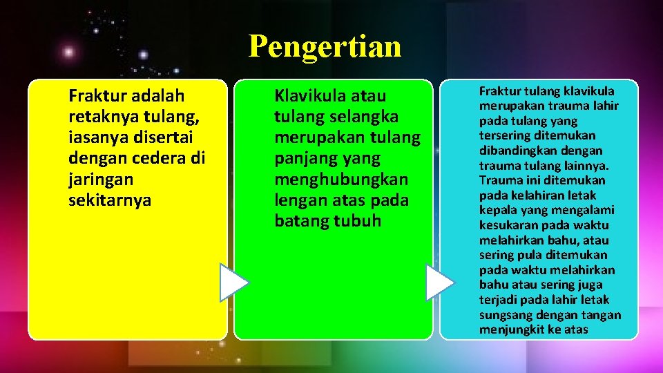 Pengertian Fraktur adalah retaknya tulang, iasanya disertai dengan cedera di jaringan sekitarnya Klavikula atau