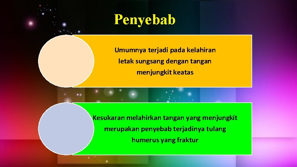 Penyebab Umumnya terjadi pada kelahiran letak sungsang dengan tangan menjungkit keatas Kesukaran melahirkan tangan