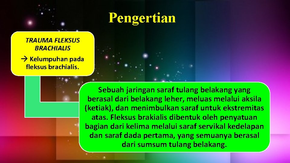 Pengertian TRAUMA FLEKSUS BRACHIALIS Kelumpuhan pada fleksus brachialis. Sebuah jaringan saraf tulang belakang yang