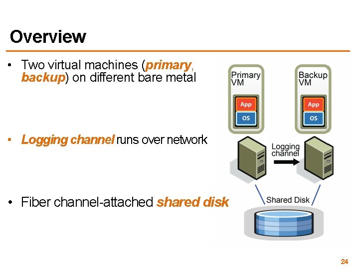 Overview • Two virtual machines (primary, backup) on different bare metal • Logging channel