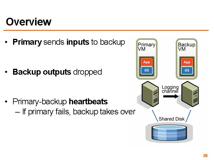 Overview • Primary sends inputs to backup • Backup outputs dropped • Primary-backup heartbeats