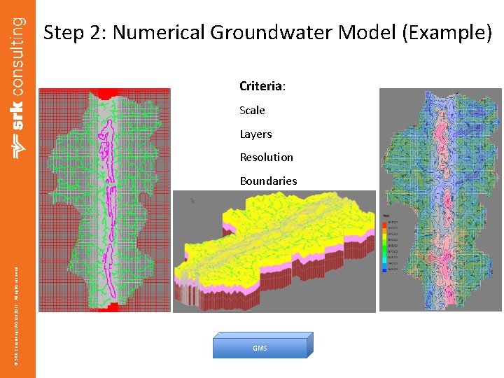 Step 2: Numerical Groundwater Model (Example) Criteria: Scale Layers Resolution © SRK Consulting (UK)