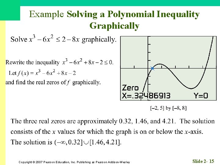 Example Solving a Polynomial Inequality Graphically Copyright © 2007 Pearson Education, Inc. Publishing as