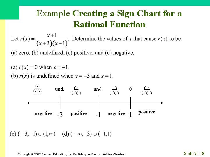 Example Creating a Sign Chart for a Rational Function (-)(-) negative und. -3 (-)