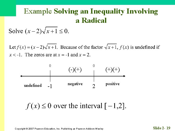 Example Solving an Inequality Involving a Radical 0 undefined -1 (-)(+) negative 0 2