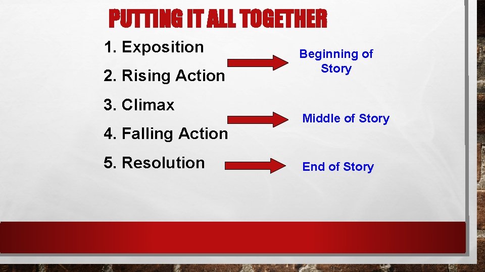 PUTTING IT ALL TOGETHER 1. Exposition 2. Rising Action 3. Climax 4. Falling Action