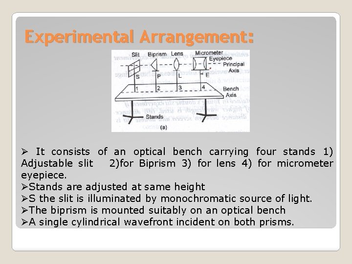 Experimental Arrangement: Ø It consists of an optical bench carrying four stands 1) Adjustable