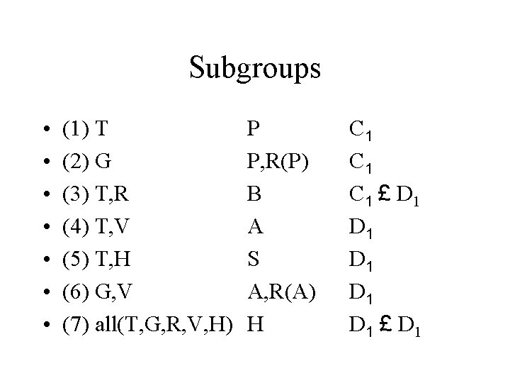 Subgroups • • (1) T (2) G (3) T, R (4) T, V (5)