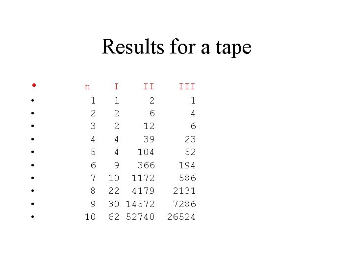 Results for a tape • • • n 1 2 3 4 5 6
