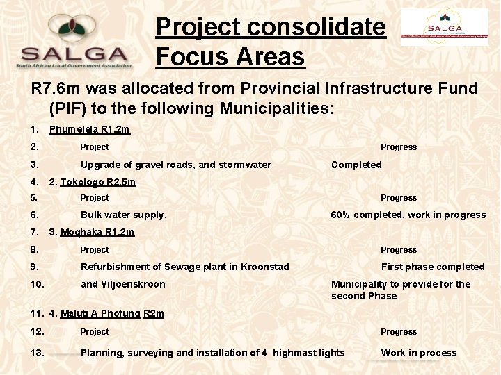 Project consolidate Focus Areas R 7. 6 m was allocated from Provincial Infrastructure Fund