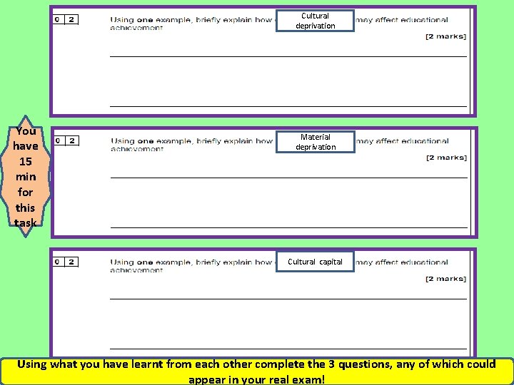 Cultural deprivation You have 15 min for this task Material deprivation Cultural capital Using