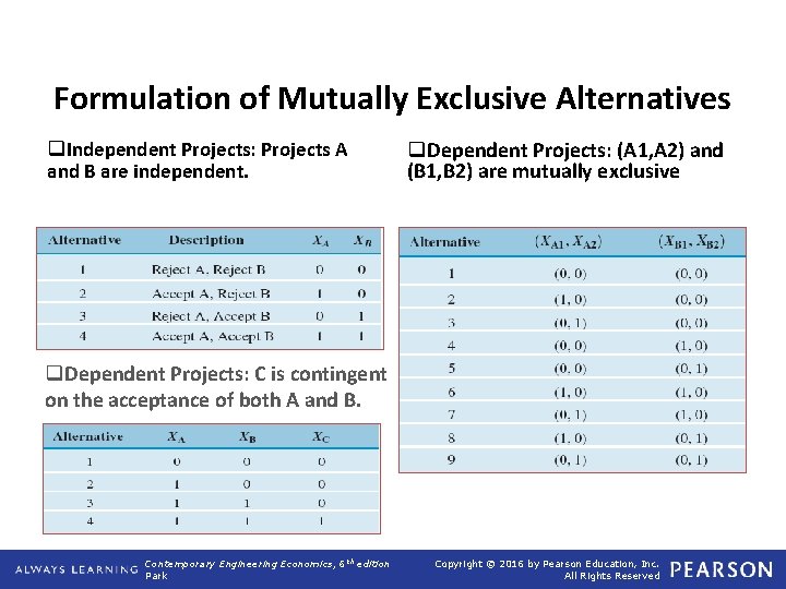 Formulation of Mutually Exclusive Alternatives q. Independent Projects: Projects A and B are independent.