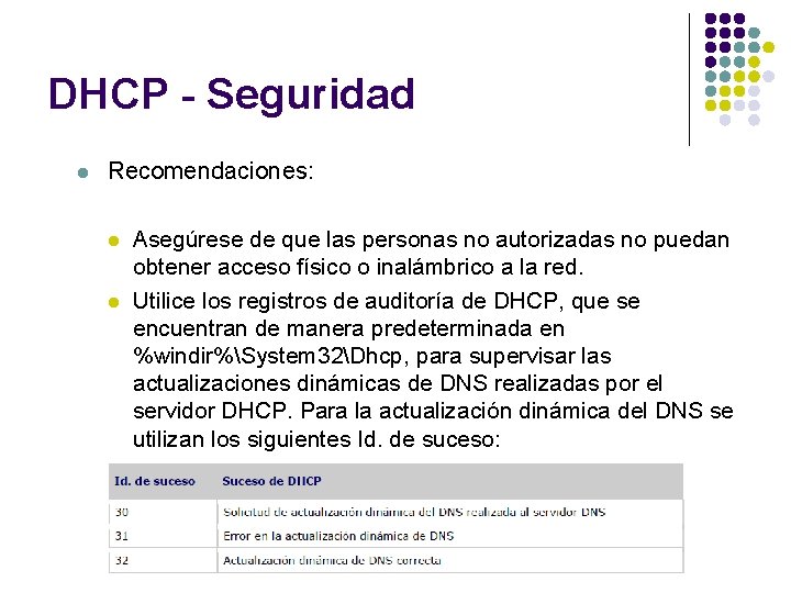 DHCP - Seguridad l Recomendaciones: l l Asegúrese de que las personas no autorizadas
