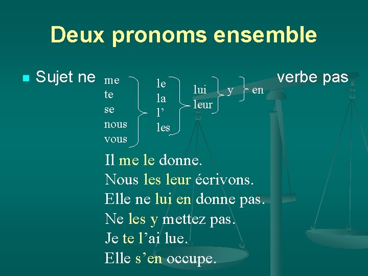 Deux pronoms ensemble n Sujet ne verbe pas me le te se nous vous