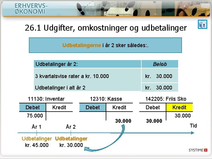 26. 1 Udgifter, omkostninger og udbetalinger Udbetalingerne i år 2 sker således: . Udbetalinger