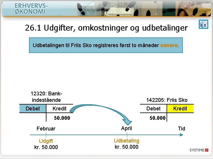 26. 1 Udgifter, omkostninger og udbetalinger Udbetalingen til Friis Sko registreres først to måneder