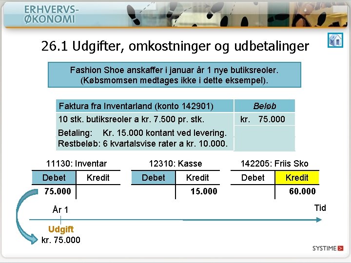 26. 1 Udgifter, omkostninger og udbetalinger Fashion Shoe anskaffer i januar år 1 nye