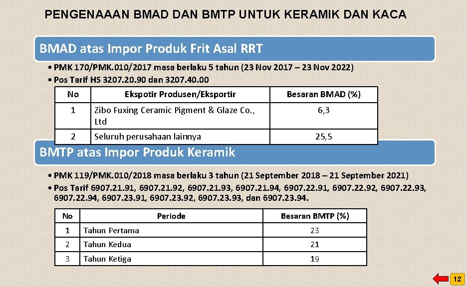 PENGENAAAN BMAD DAN BMTP UNTUK KERAMIK DAN KACA BMAD atas Impor Produk Frit Asal