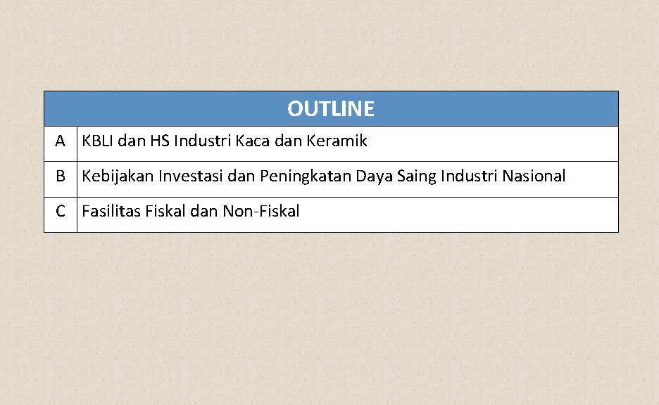 OUTLINE A KBLI dan HS Industri Kaca dan Keramik B Kebijakan Investasi dan Peningkatan