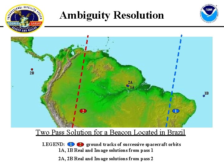 Ambiguity Resolution 2 B 2 A 1 A 1 B 2 1 Two Pass