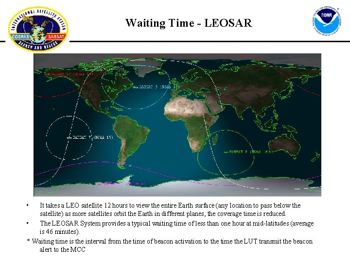 Waiting Time - LEOSAR • It takes a LEO satellite 12 hours to view