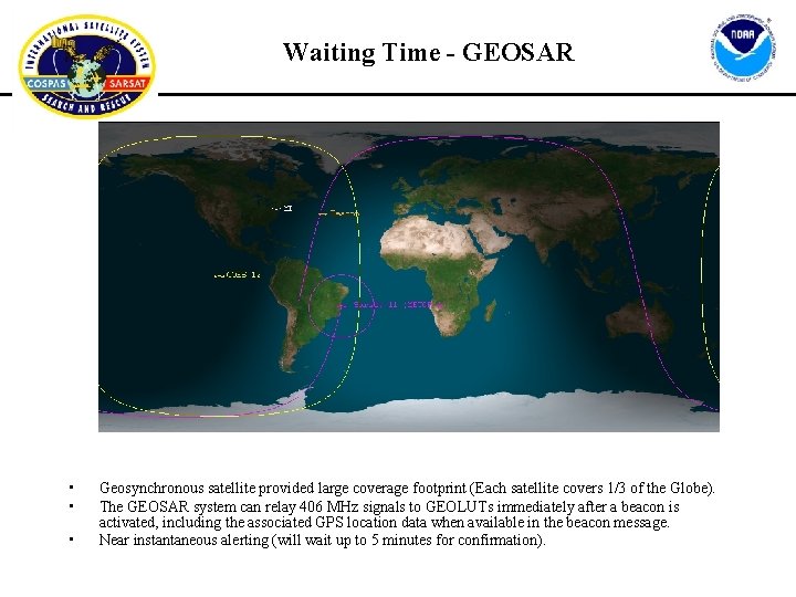 Waiting Time - GEOSAR • • • Geosynchronous satellite provided large coverage footprint (Each