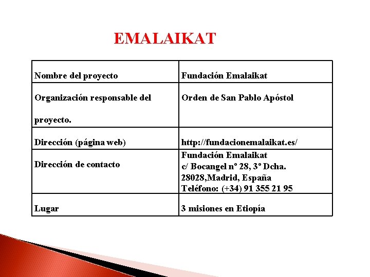 EMALAIKAT Nombre del proyecto Fundación Emalaikat Organización responsable del Orden de San Pablo Apóstol