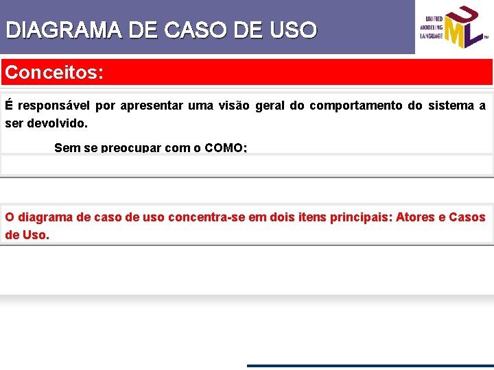 DIAGRAMA DE CASO DE USO Conceitos: É responsável por apresentar uma visão geral do