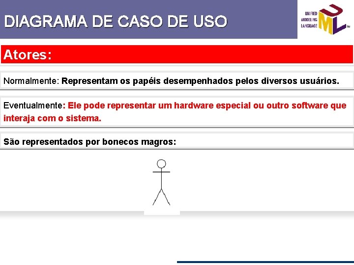 DIAGRAMA DE CASO DE USO Atores: Normalmente: Representam os papéis desempenhados pelos diversos usuários.